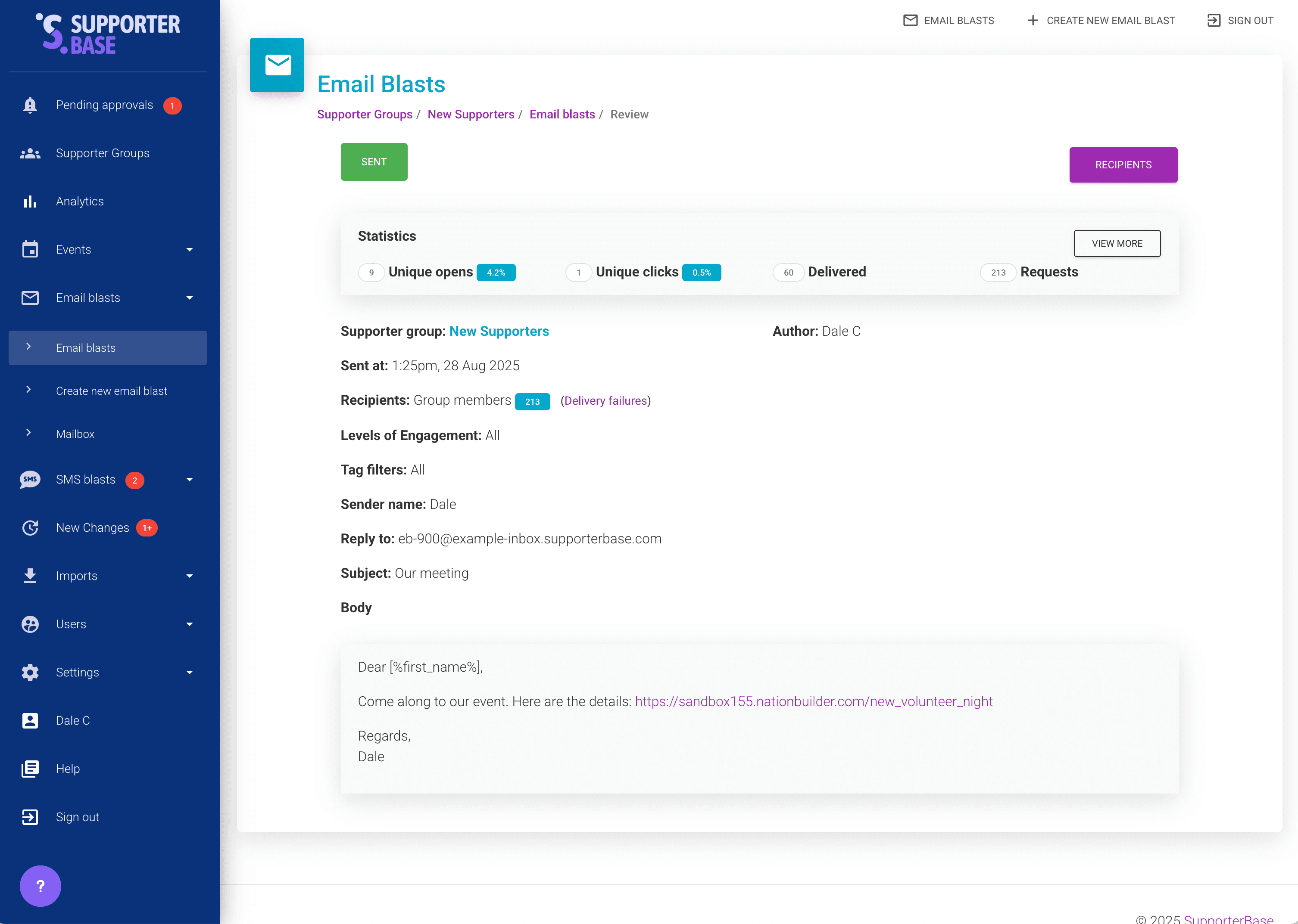 Group analytics dashboard
