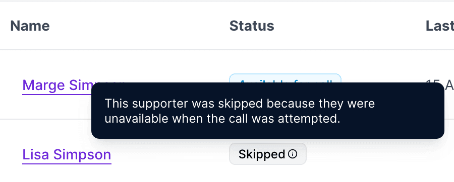 Skipped badge on a supporter row, with the tooltip giving the system reason and when they return