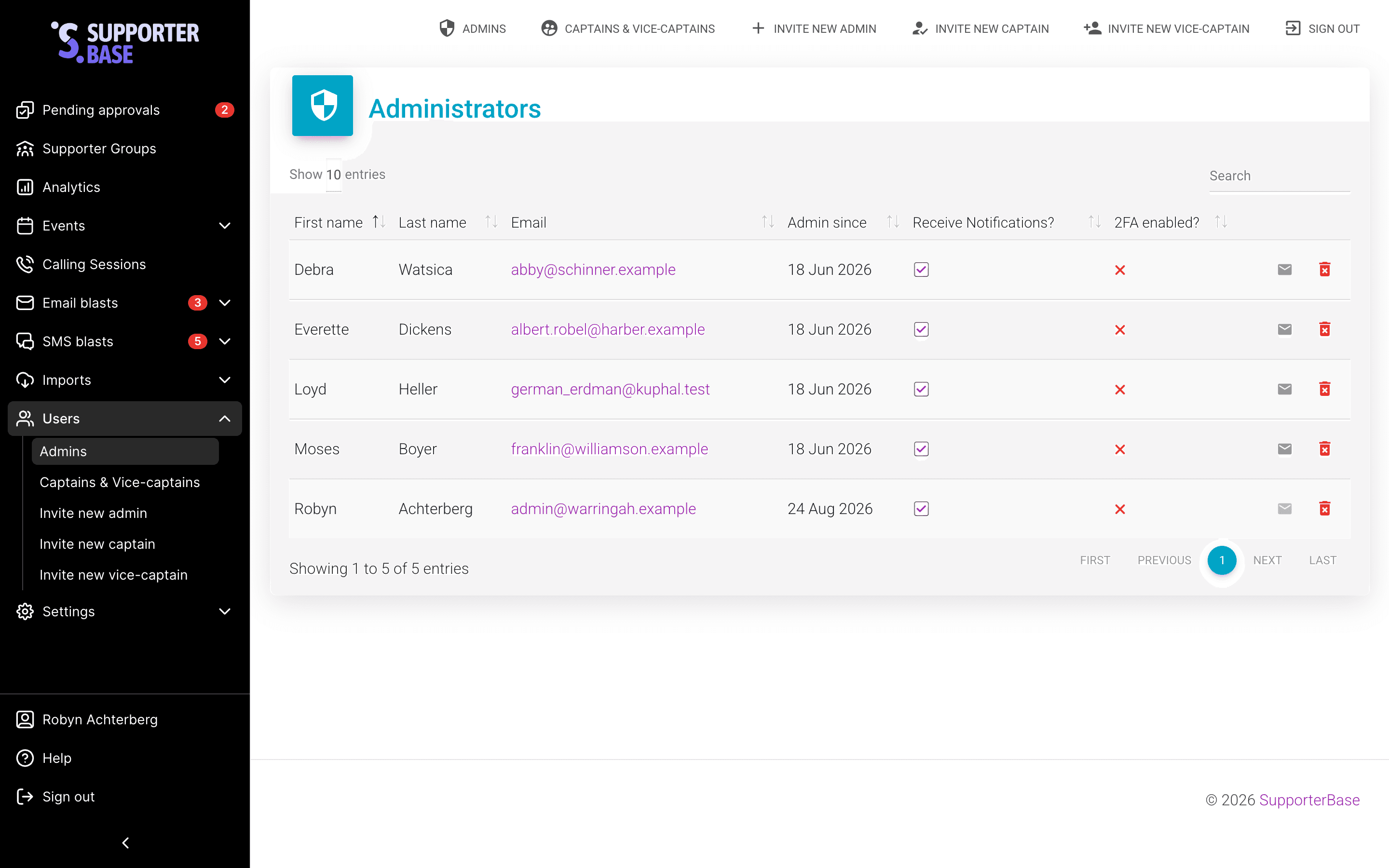 Supporter groups list with Admins highlighted in the left-hand navigation under Users